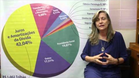 AUDITORIA DA DÍVIDA GREGA - parte 2
