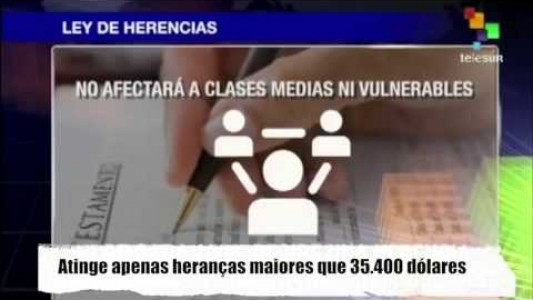 LEI DE HERANÇA NO EQUADOR